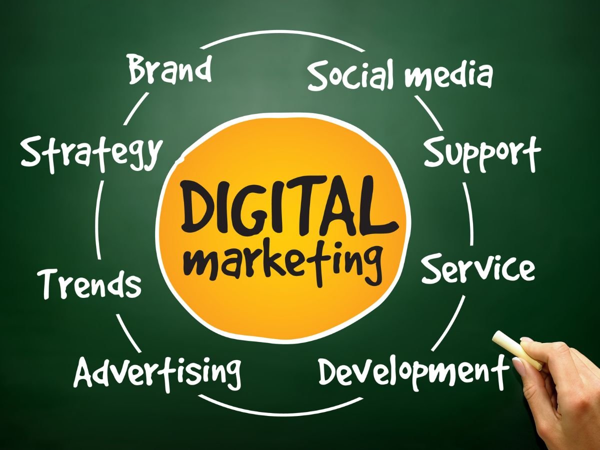 digital marketing in singapore